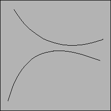 \includegraphics*[width=5cm]{curve2.pstex}