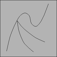 \includegraphics*[width=5cm]{curve1.pstex}