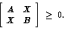 \begin{displaymath}\left[\begin{array}{cc} A & X \\ X & B \end{array}\right] \; \geq \;0.\end{displaymath}