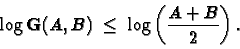 \begin{displaymath}\log {\bf G}(A,B) \; \leq\; \log\left(\frac{A + B}{2}\right). %\end{displaymath}