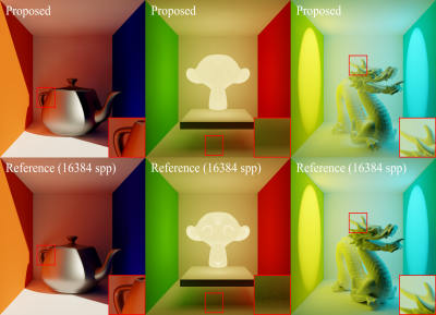 Three example scenes rendered with DDISH-GI. One has glossy reflections, one emissive materials, and one diffuse indirect lighting