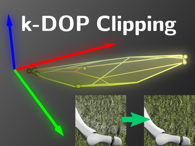 Example k-DOP structure, and a ghosting comparison