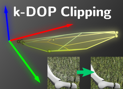 Example k-DOP structure, and a ghosting comparison