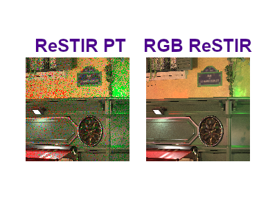 A zoomed-in comparison of Bistro Exterior, showing the temporally converged ReSTIR PT result with clearly visible color noise, and the temporally converged RGB ReSTIR result with significantly less noise